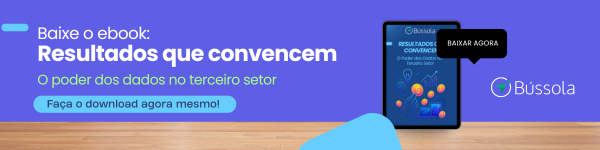 Banner do e-book sobre o Método Bússola Social
